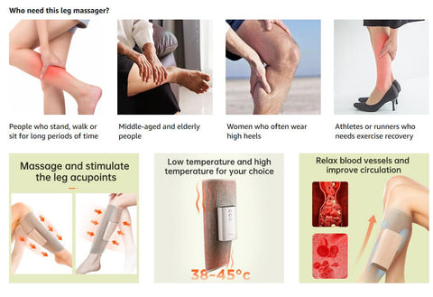 Image of Leg Air Compression Massager